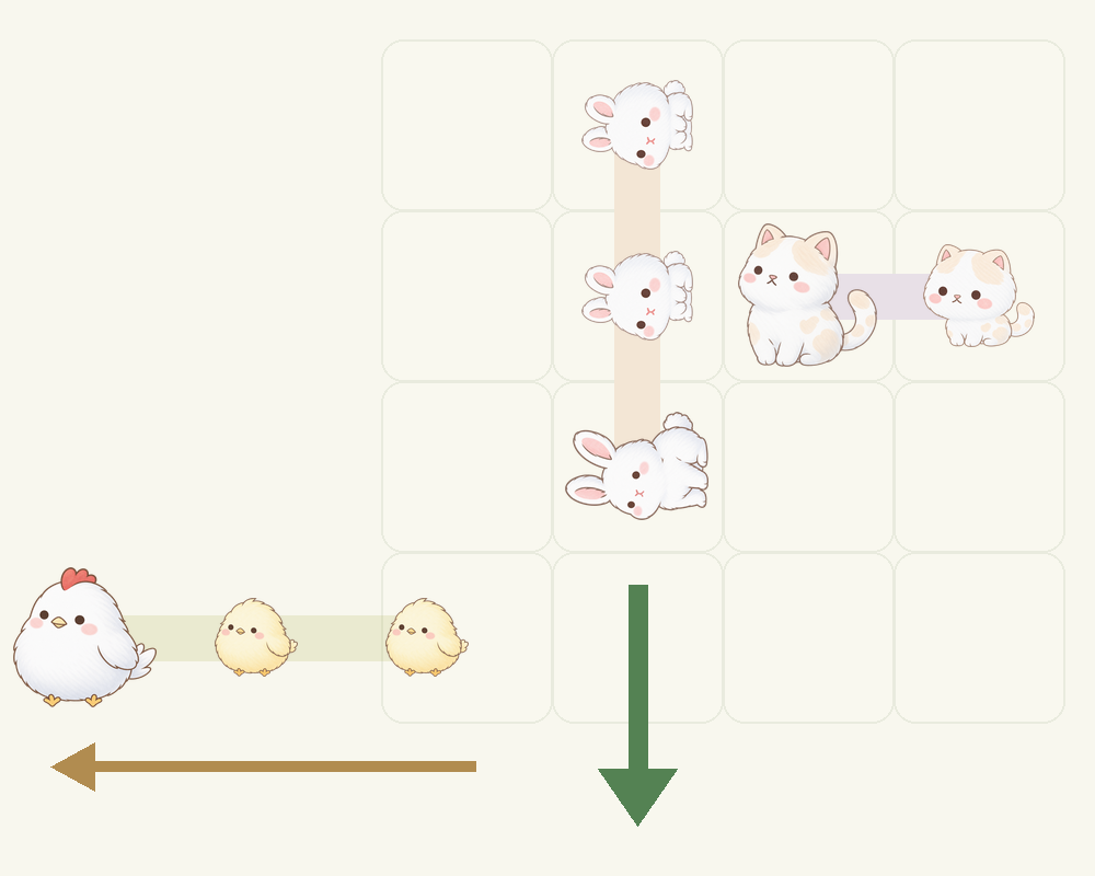 ニワトリの親子が左へ進んで空けた道を、ウサギの親子が下へ進む